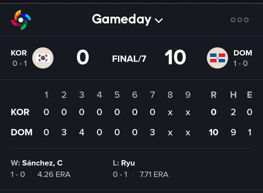 中華隊是不是慶幸沒有去邁阿密？