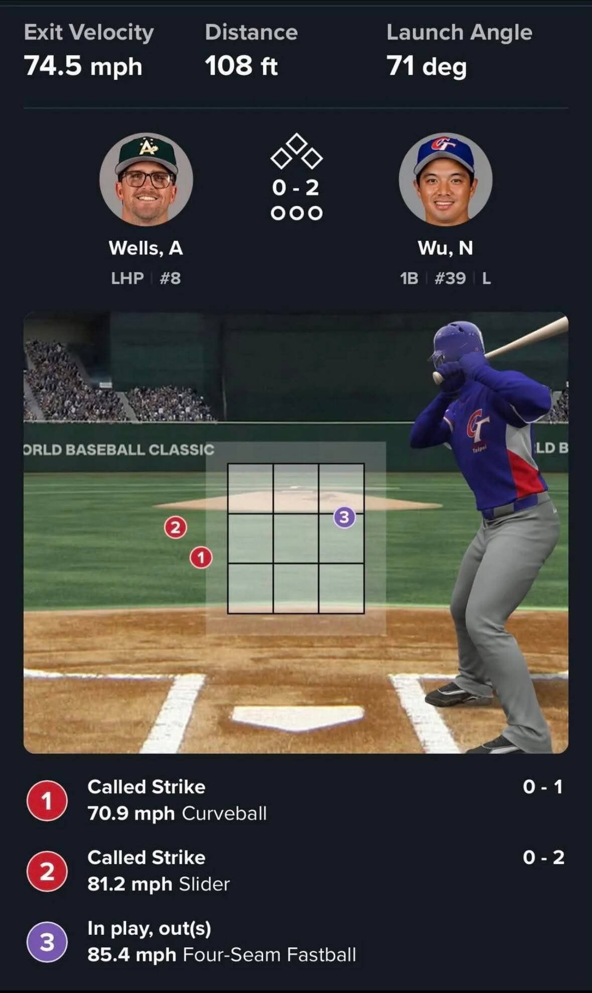 How much did the umpire bet on Australia?